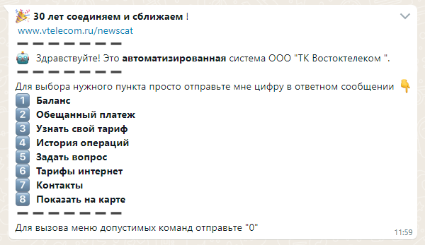 Telegram бот